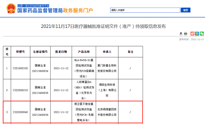 国内首款单核苷酸位点微卫星不稳定（MSI）基因检测试剂盒获批上市_OKPay钱包基因